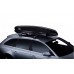 Бокс на крышу Thule Dynamic M Бокс на крышу Thule Dynamic M